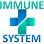 Immune System Plus