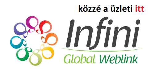 k�zz� a �zleti itt